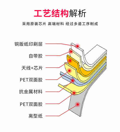 抗金属标签详情_03.jpg