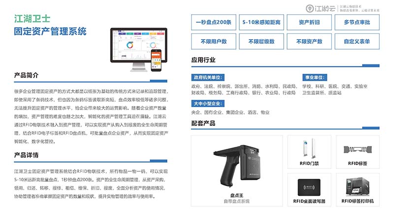 医院固定资产管理办法