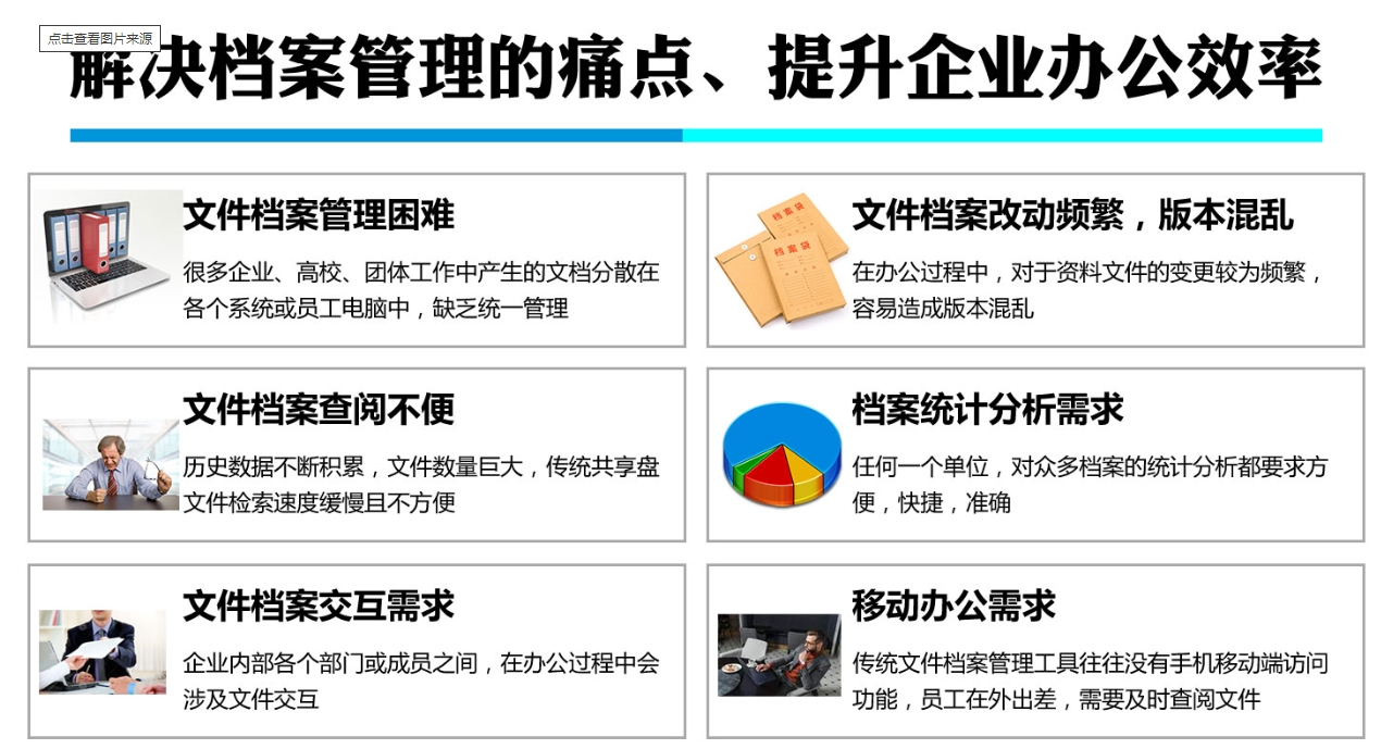 固定资产管理中存在的问题及解决方案