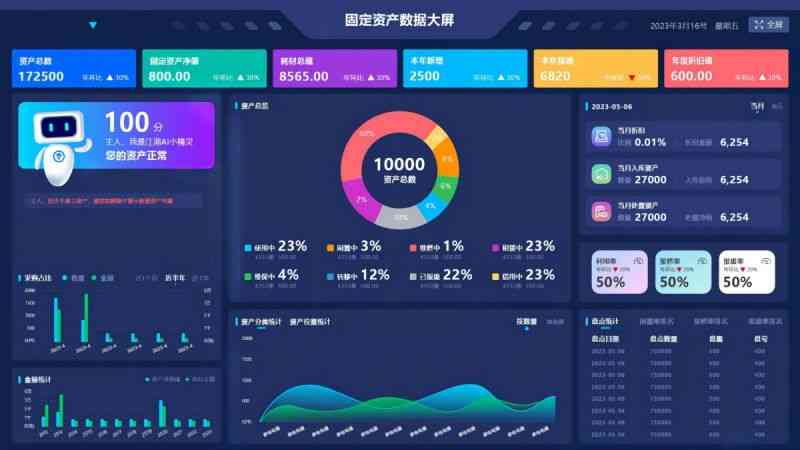 固定资产如何录入国资系统(图1) 固定资产管理 (8).jpg
