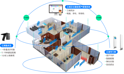 固定资产管理系统哪家好？权威评测结果一览
